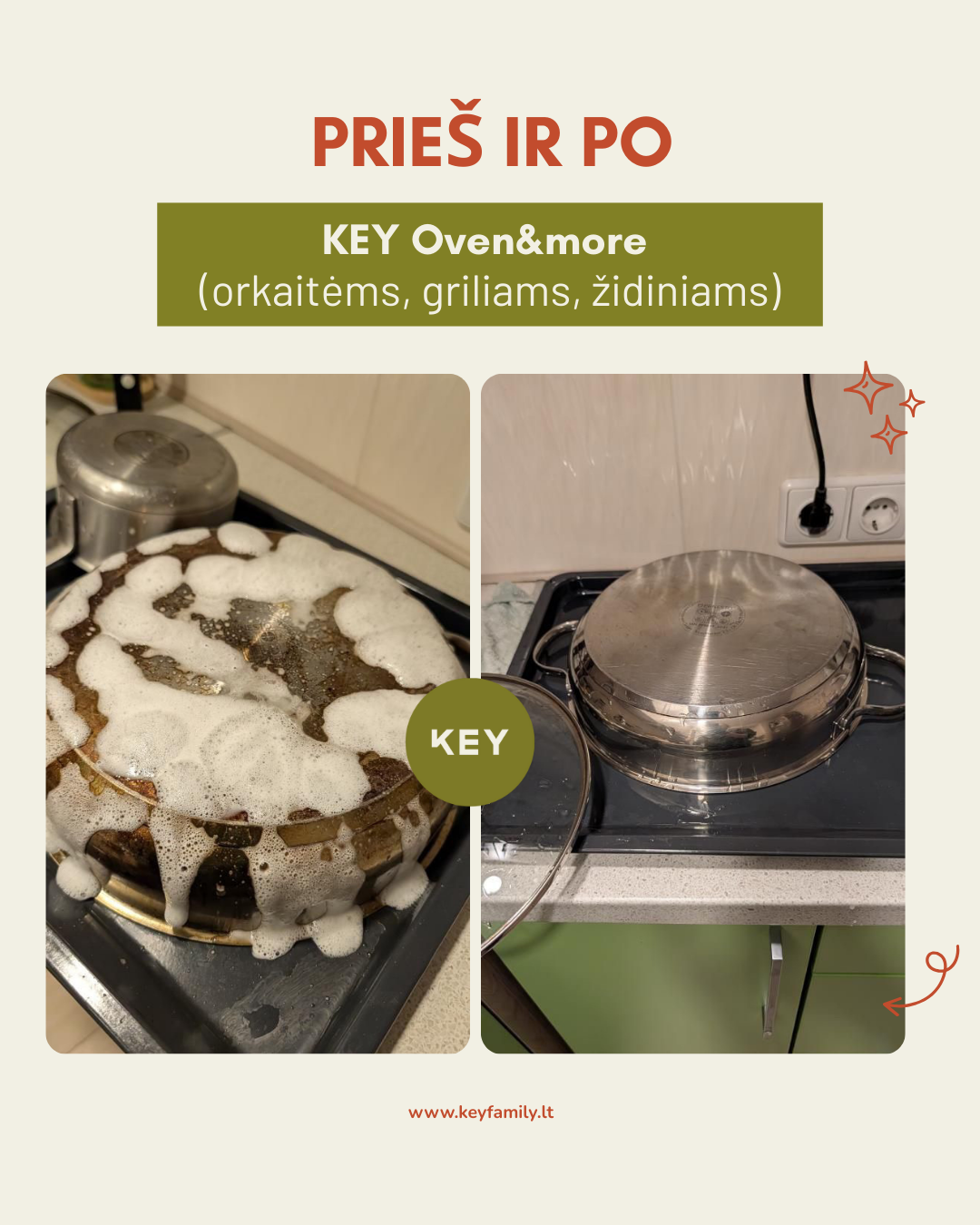 KEY Orkaičių, židinių ir grilių valiklis