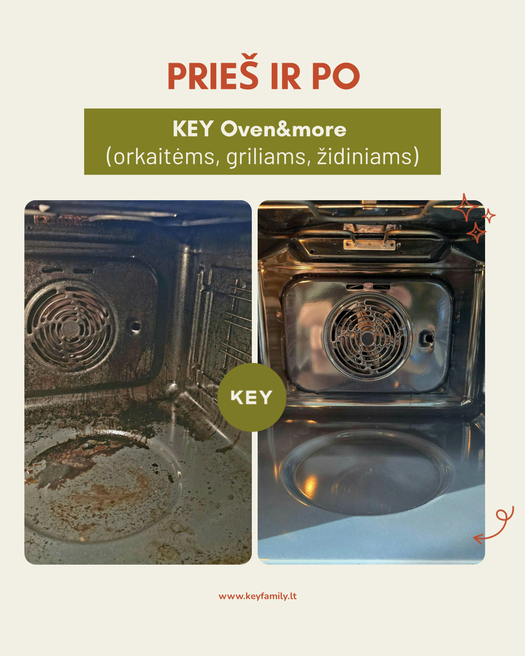 KEY Orkaičių, židinių ir grilių valiklis