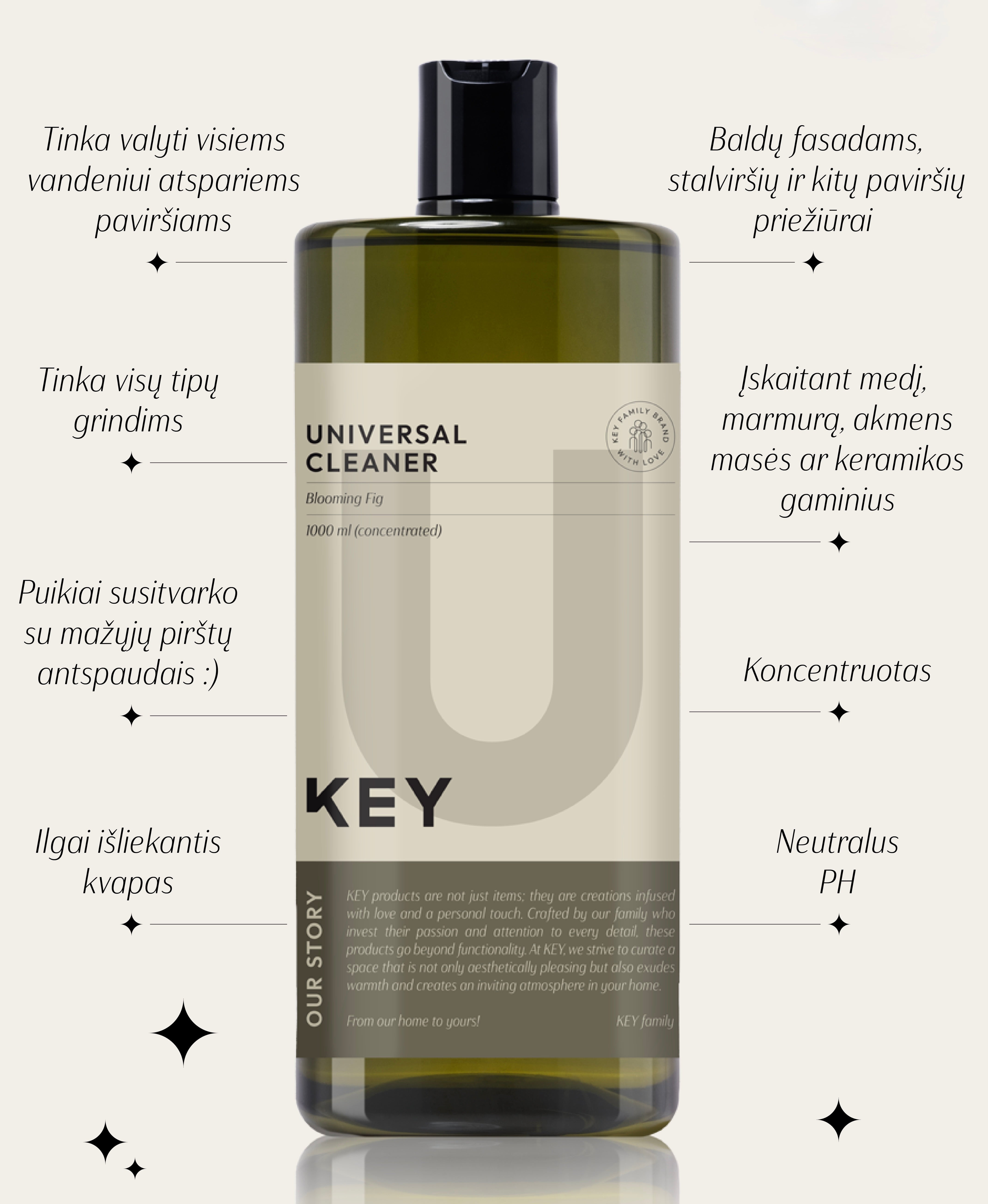 KEY Koncentruotas universalus valiklis - Blooming fig