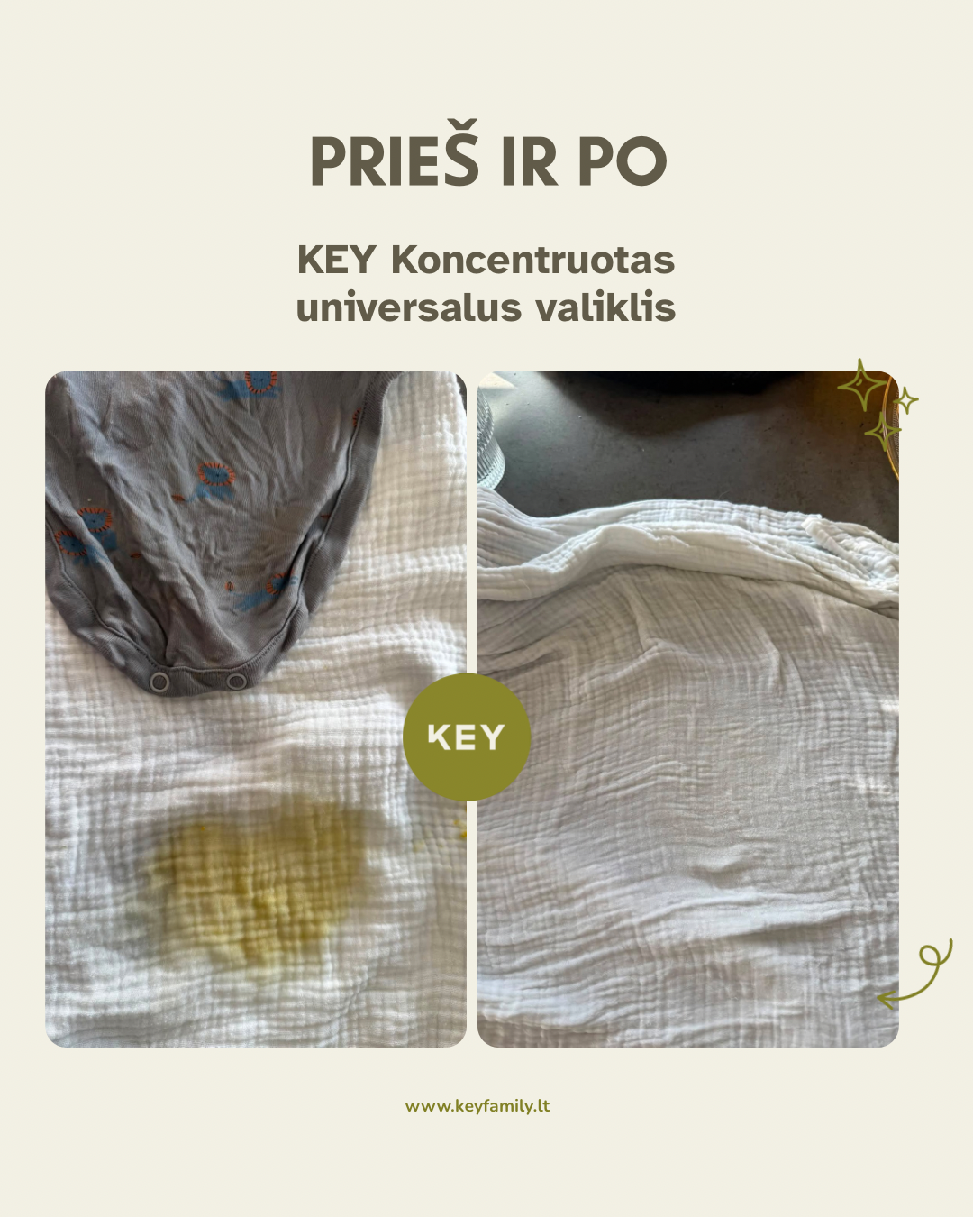 KEY koncentrēts universāls tīrīšanas līdzeklis - Blooming Fig
