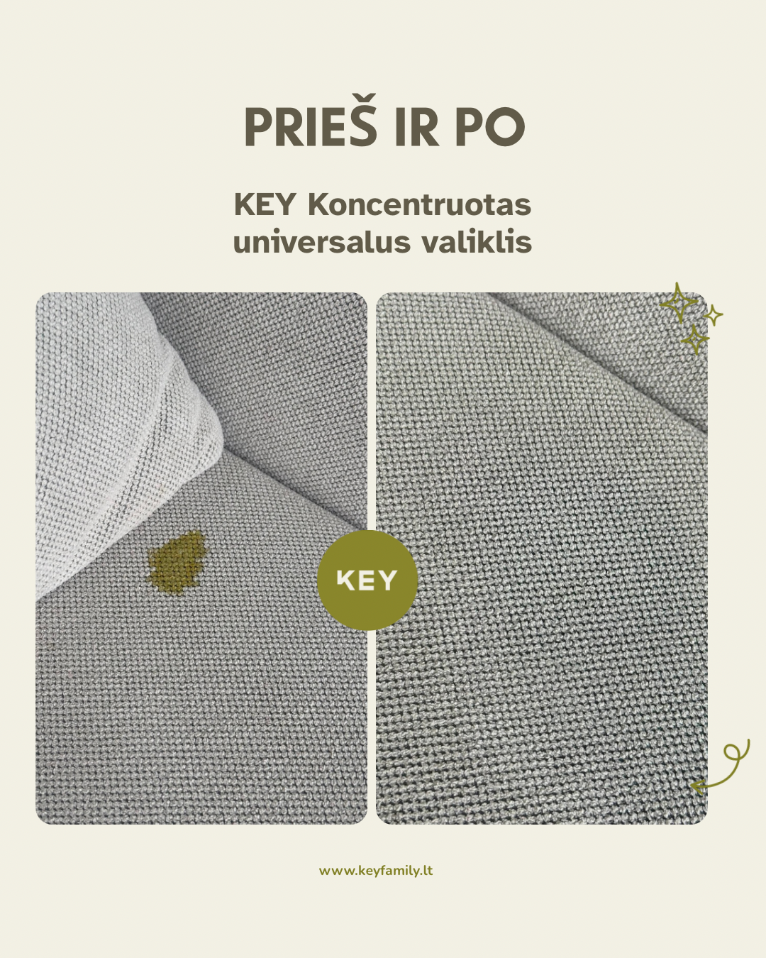 KEY koncentrēts universāls tīrīšanas līdzeklis - Blooming Fig

